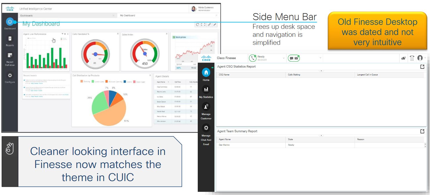 Cisco Contact Center Express Cisco Contact Center Express