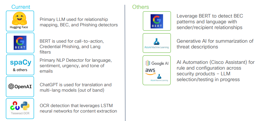 Context versus Content Email Security