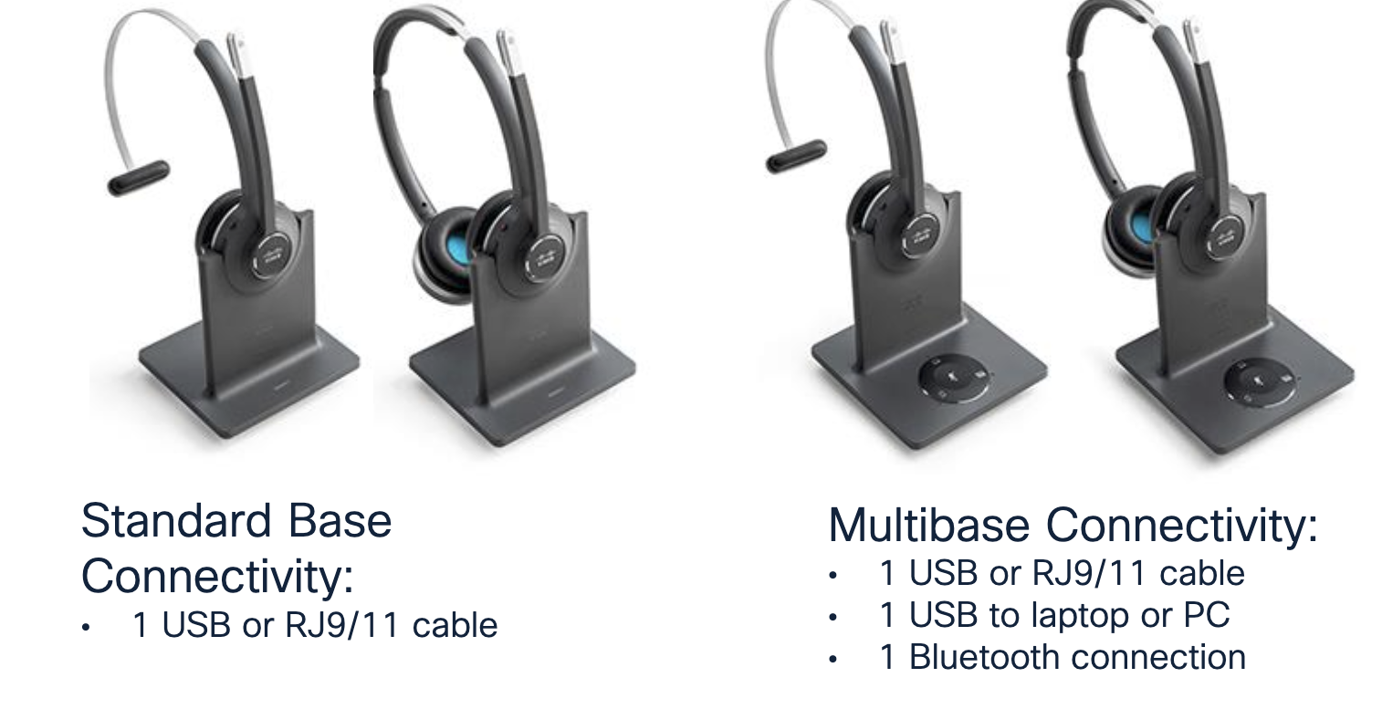 Cisco Headset 560 Series