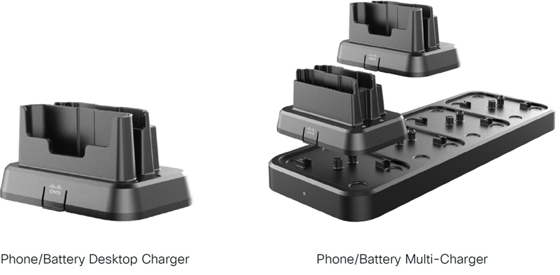 Cisco IPPhone Wireless