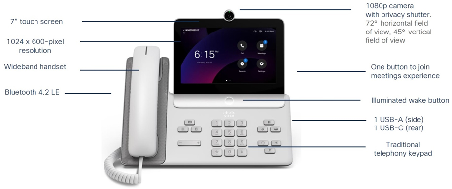 Cisco IPPhone 8800 Cisco IPPhone 8800
