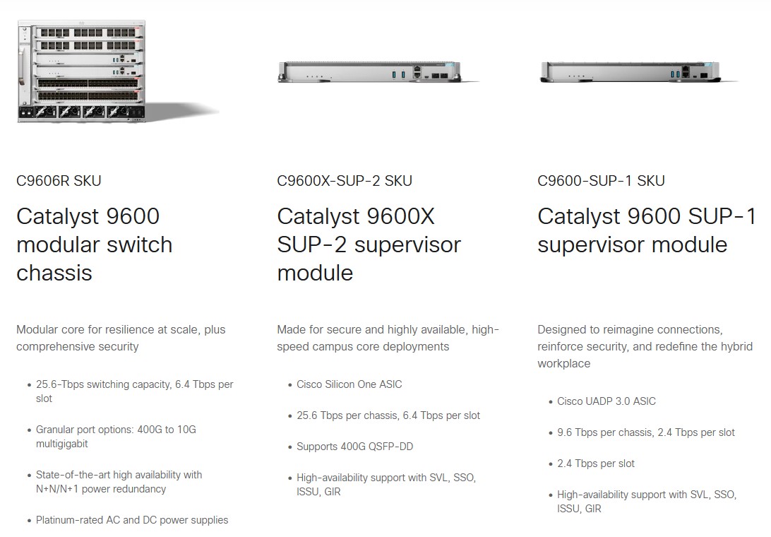      مدل های سوئیچ های Catalyst 9600