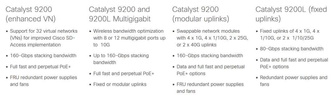  مدل های سوئیچ Catalyst 9200