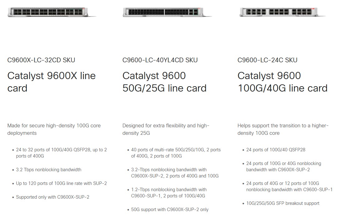      مدل های سوئیچ های Catalyst 9600