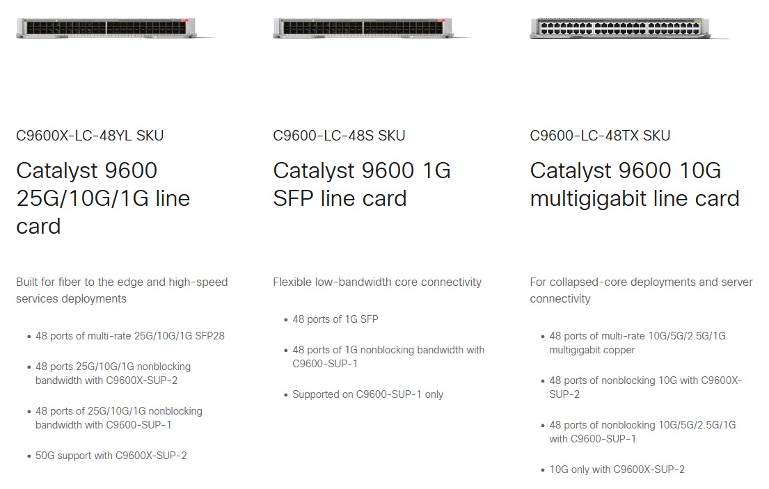      مدل های سوئیچ های Catalyst 9600