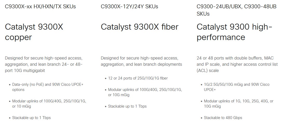  مدل های سوئیچ Catalyst 9300