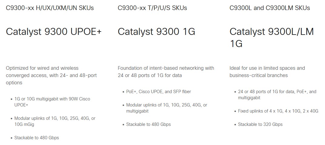  مدل های سوئیچ Catalyst 9300