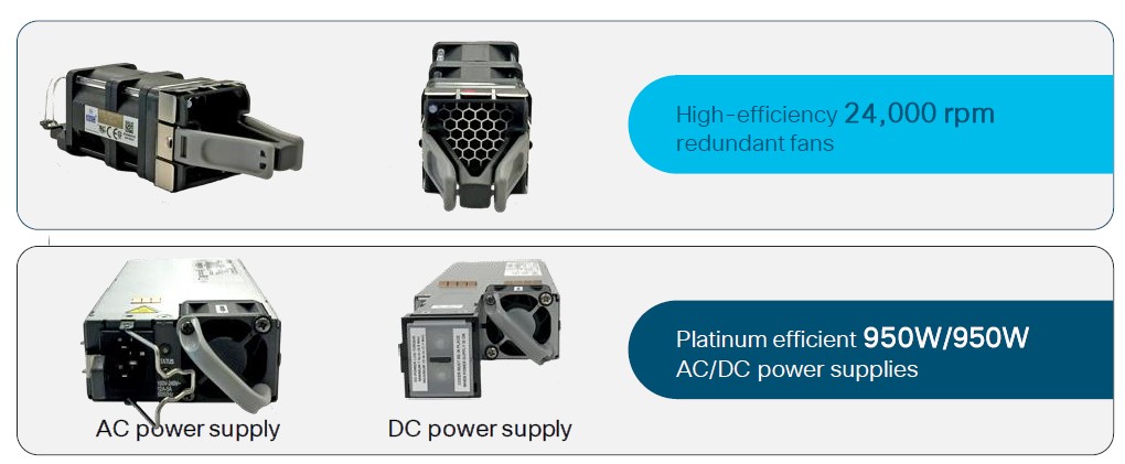    منابع تغذیه (گرید پلاتینیوم) و فن های پشتیبانی شده توسط Catalyst 9500