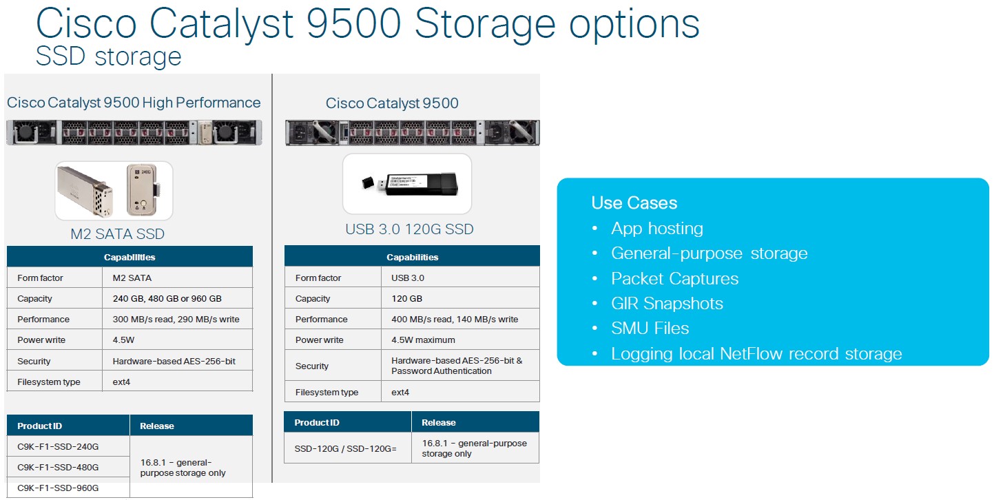 ویژگی های سوئیچ Catalyst 9500