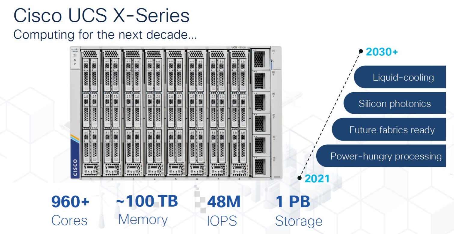 معرفی شاسی UCS X-Series X9508 معرفی شاسی UCS X-Series X9508