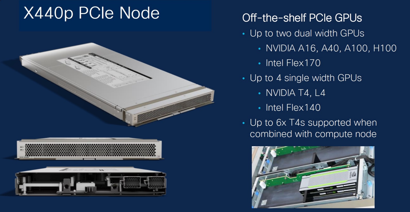 مشخصات X440P و مدل های GPU