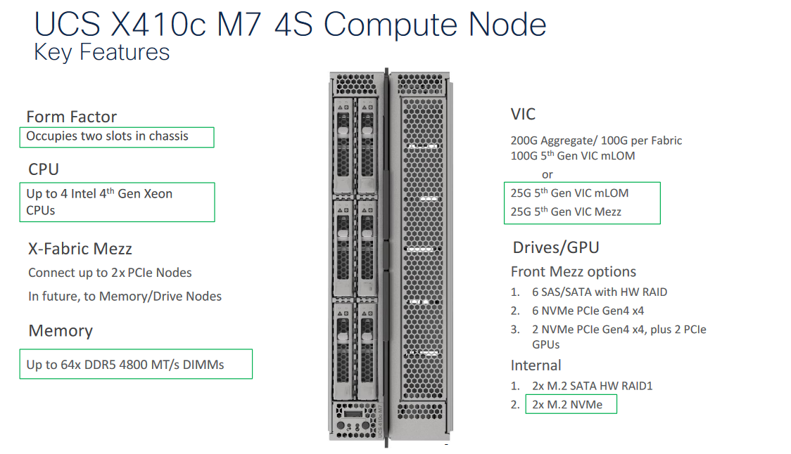 معرفی X410c M7 Compute Node معرفی X410c M7 Compute Node