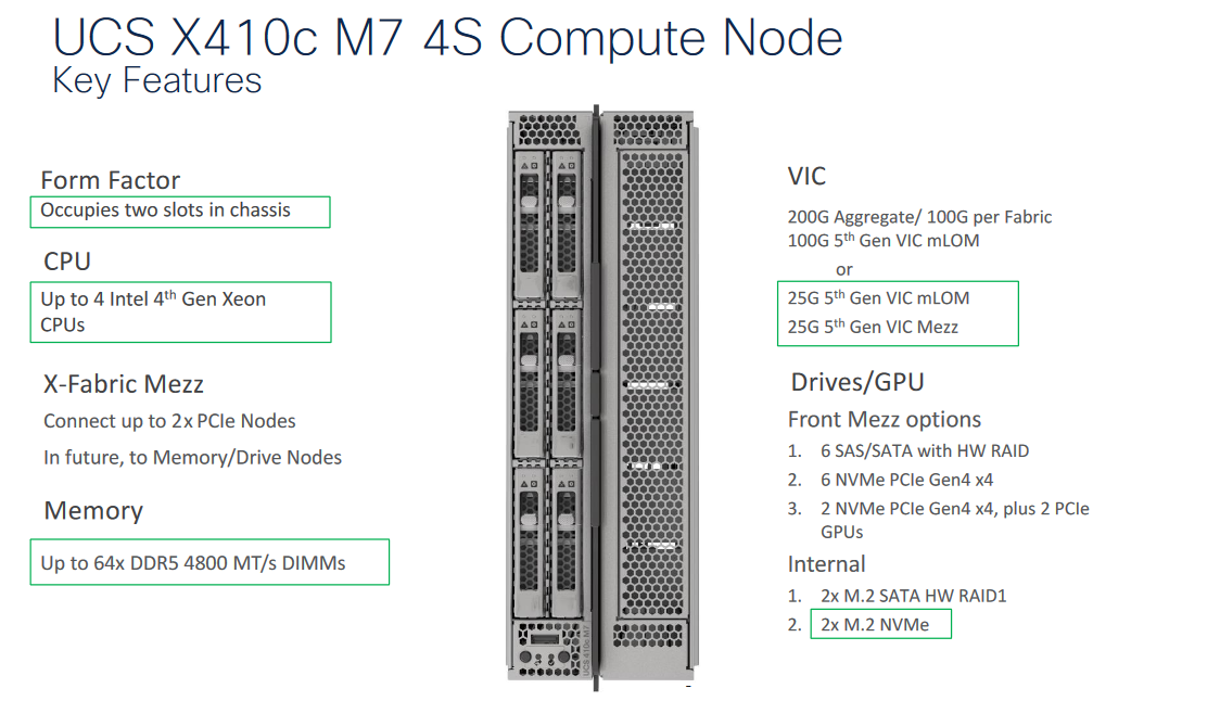    معرفی X410c M7 Compute Node