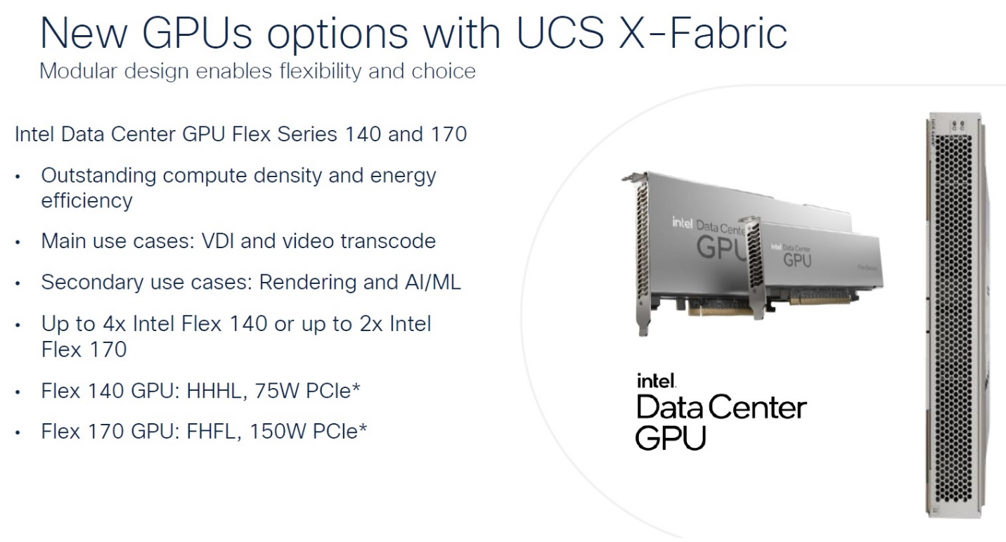 معرفی Intel GPU Flex