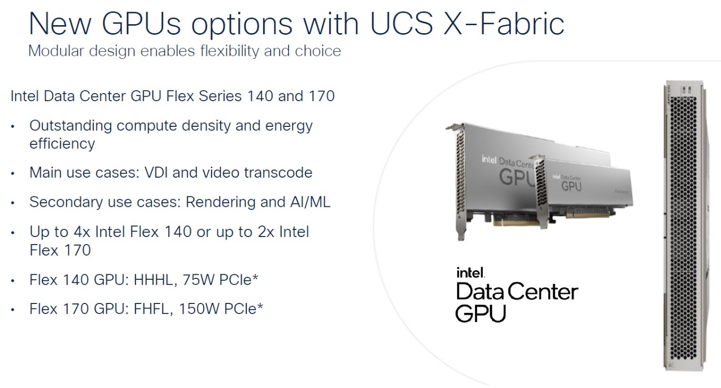 معرفی Intel GPU Flex معرفی Intel GPU Flex