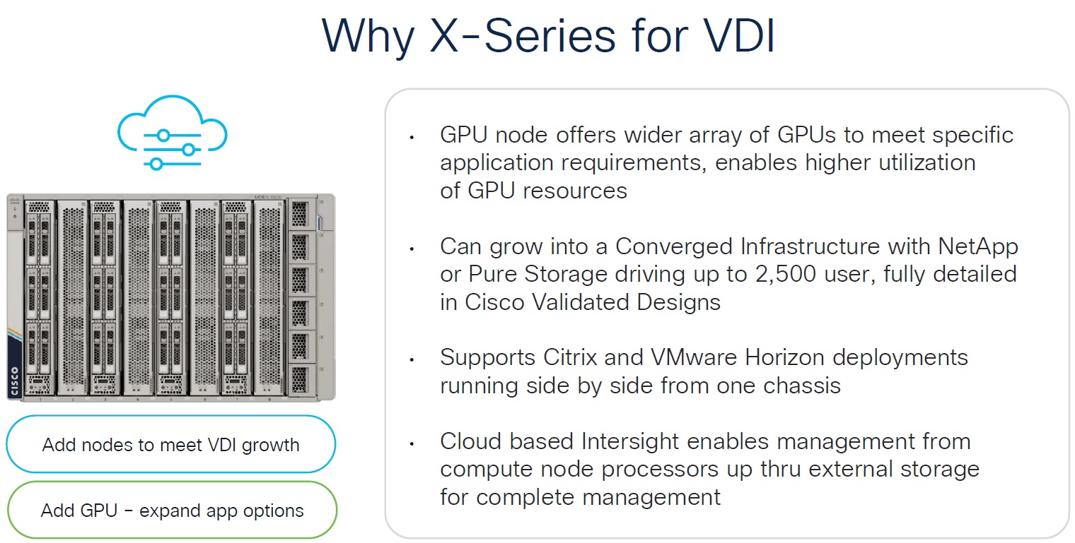 X-Series بهترین انتخاب برای VDI X-Series بهترین انتخاب برای VDI