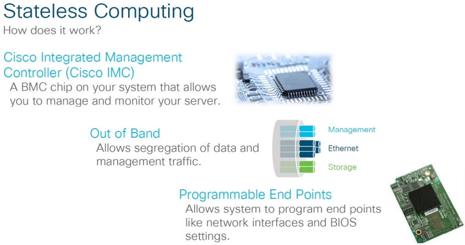  معرفی Stateless Computing