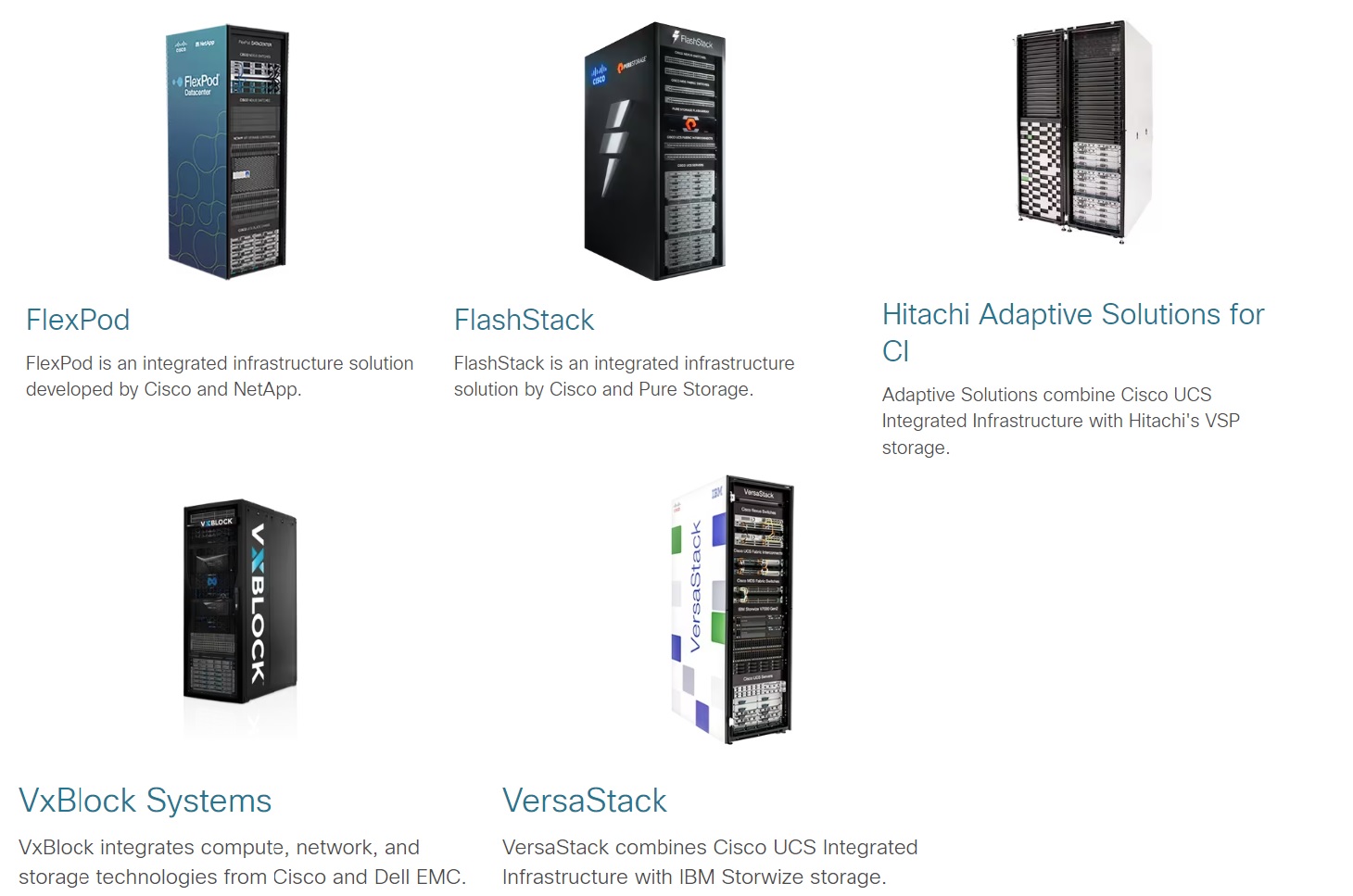 معرفی Converged Infrastructure