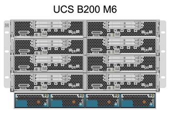 معرفی B200 M6 معرفی B200 M6