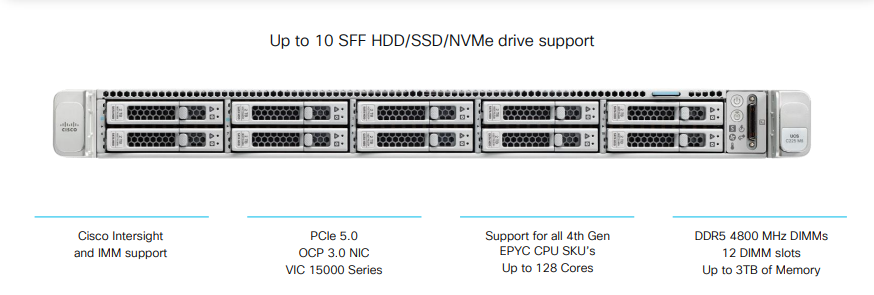 Cisco UCS C225 M8 Specifications
