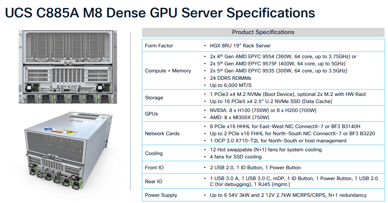 مشخصات Cisco UCS C885A M8